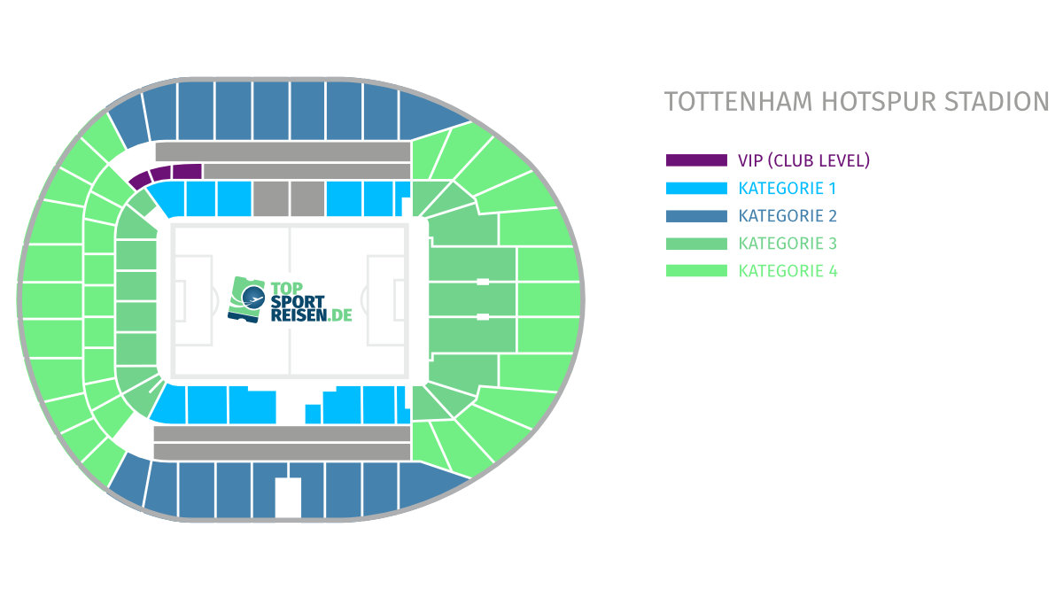 Sitzplan & Kategorien Tottenham Hotspur - London